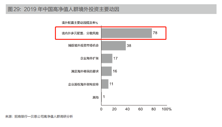 招商银行2019报告.png